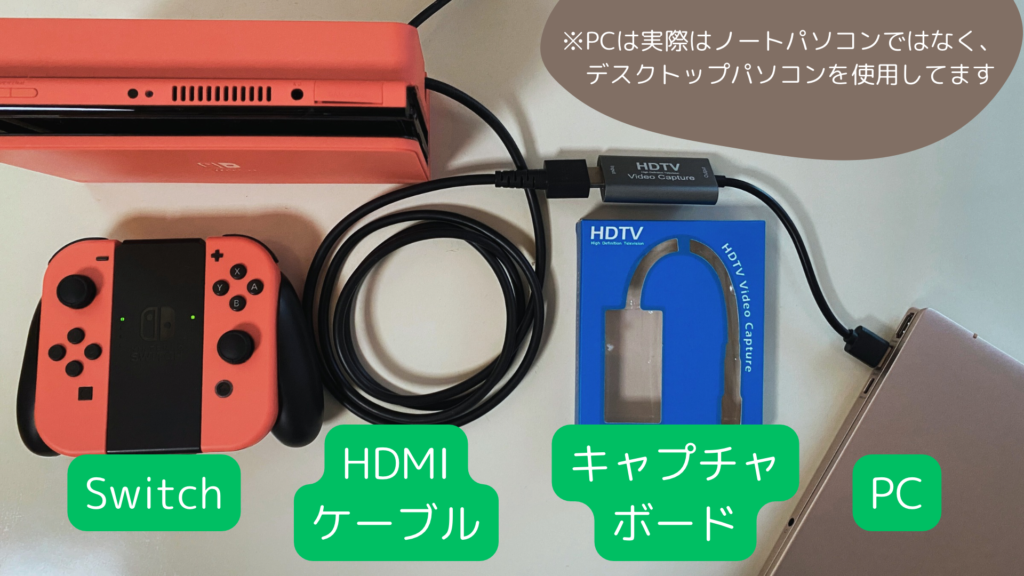 Nintendo Switch・HDMIケーブル・USB3.0キャプチャーボード・パソコンを接続